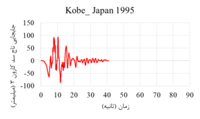 Draft Dashti Naserabadi 878970429-image19.png