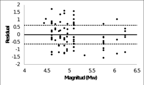 Draft Samper 282650164-image41.png