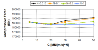 Draft Samper 432909089-monograph-image308.png