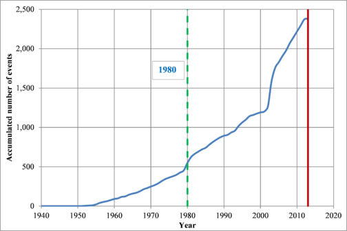 Draft Samper 474784898 5195 monograph-image10.png