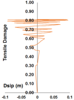 Draft Samper 511491986-image155.png