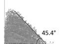 Draft Samper 987121664-monograph-angle of repose num results case2c-0 1cm-0 0cm-0 1cm-0 2cm.png