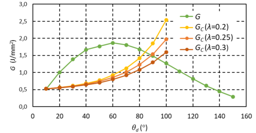 Draft Sanchez Carmona 572712927-image7-c.png