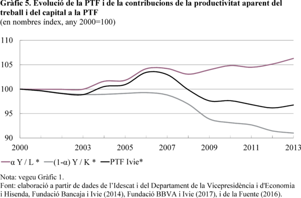 Mussons Olivellla 2018b-image10.png