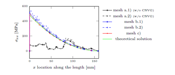 Review 265042547183 4572 Fig8.png