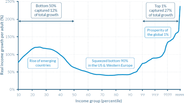 Review Ortún 2018a-image4.png