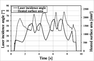 Draft CARTIE 341238656-image8.png