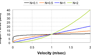 Draft Samper 432909089-image50-c.png