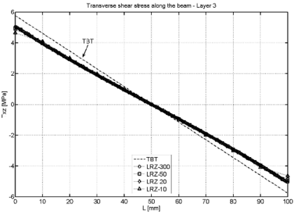 Draft Samper 624436055-test-Fig21c.png