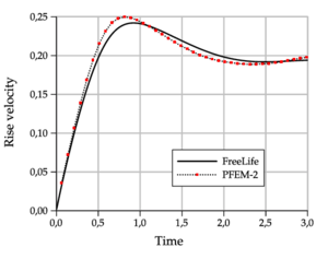 Draft Samper 638342315-rising test1 rise.png