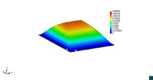 Capas_Ej4/Ej4_capas_ASGS_q2