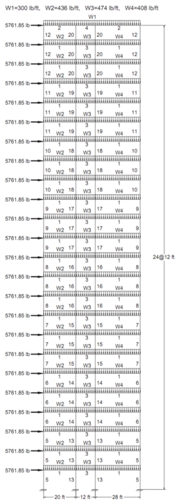Review Millan 2018a-image6.png