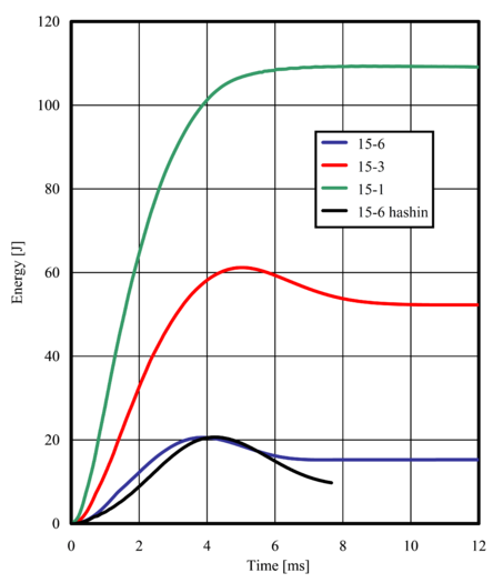 Riera et al 2017a 5320 test-image19.png