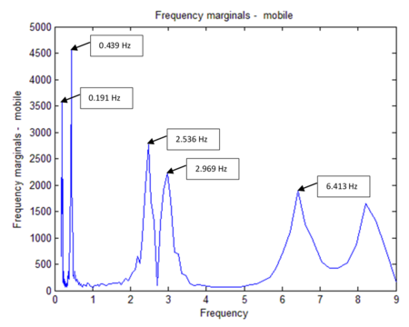 Draft Marmolejo 177547576-image11.png