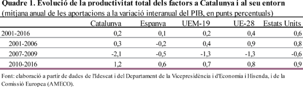 Draft Mussons Olivellla 303156378-image1.png