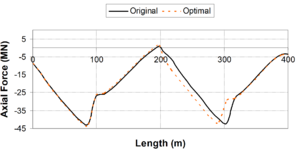 Draft Samper 432909089-monograph-image207.png