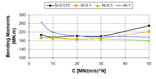 Draft Samper 432909089-monograph-image309.png