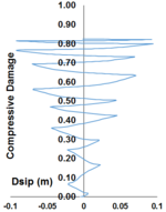 Draft Samper 511491986-image154.png