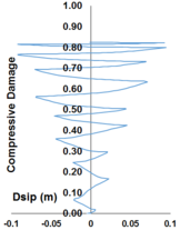 Draft Samper 511491986-image154.png