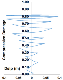 Draft Samper 511491986-image154.png