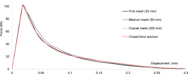 Draft Samper 511491986-image60.png