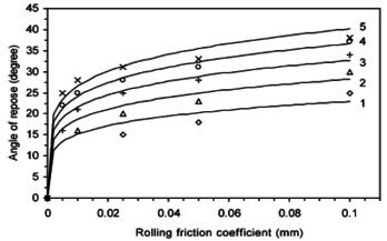 Draft Samper 540156258 4602 Fig2.png