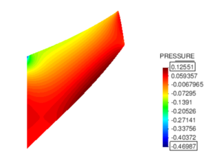 u-p with stabilization