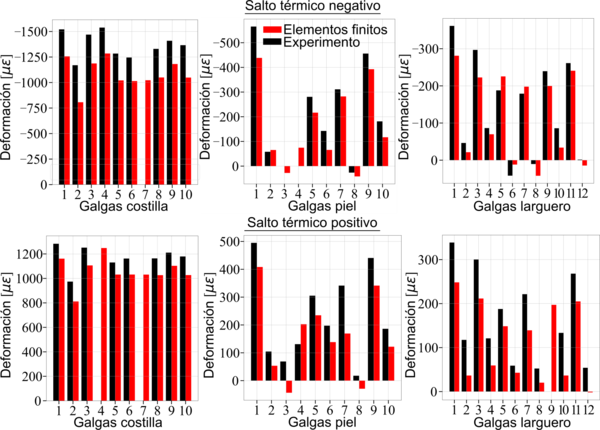 Garcia et al 2022a-image16.png
