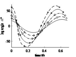 Review 801861383672-image46-c.png