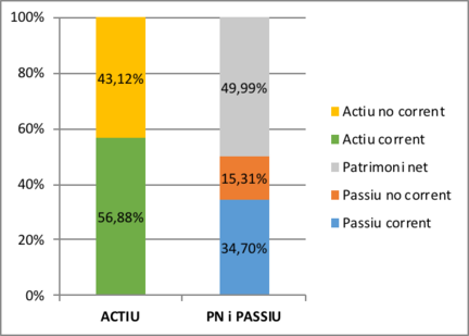 Draft Arimany-Serrat 243493357-image11.png
