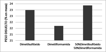 Draft CAMPO GOMEZ 288325231-image1.png