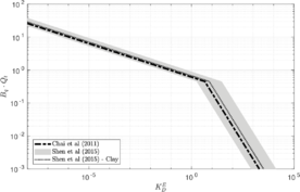 Draft Content 325409517-monograph-NewFigure-B2.png