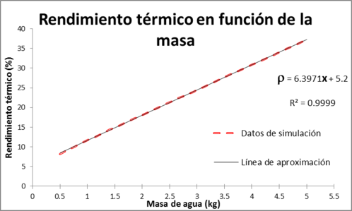 Draft GONZALEZ-AVILES 403249283-image79.png