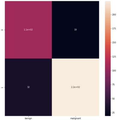 Draft Hussain 989919632-image7.png