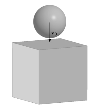 Cube meshed by one hexahedron