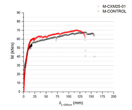 Draft Samper 457984204-image292.png