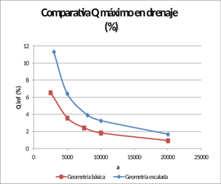 Draft Samper 720215472-image119-c1.png