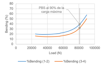 Draft Simon Fuentes 126358444 7430 figura11.png