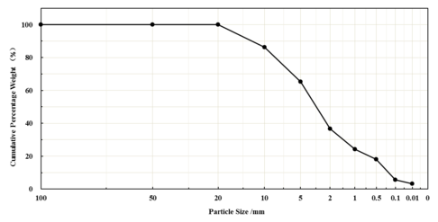 Draft Yu 431182478-image5.png