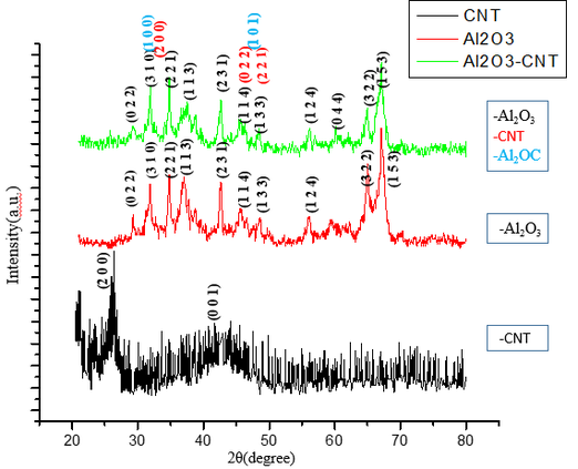 Draft Zandi 282762610-image5-c.png