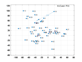 Draft shojaee 324663051-image5.png