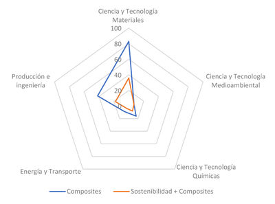 ANEXO 2 - Figura 13 - 600ppi.jpg