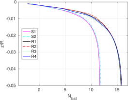 Draft Content 325409517-monograph-Contact Ball1.png