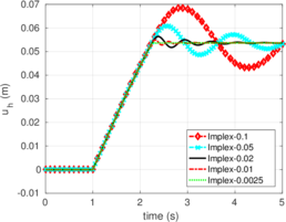 Draft Content 325409517-monograph-Contact Exemple1T F2IE.png