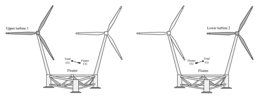 Draft Garcia-Espinosa 261429133-image6.png