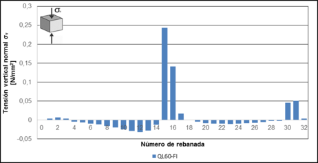 Draft Samper 923470888 2865 Figura9b.png
