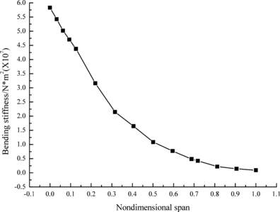 Draft Yuan 529565546-image41.png
