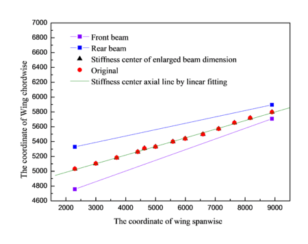 Draft qiao 302098793-image28.png