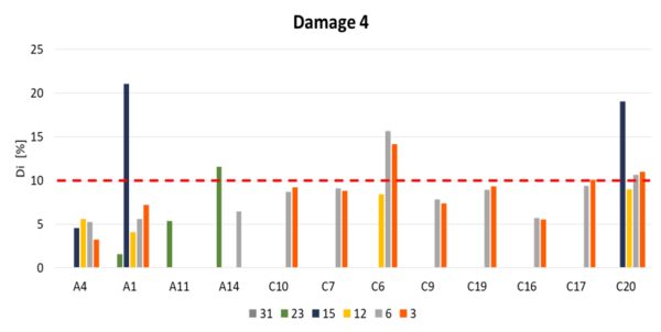 NA et al 2021a-image10.png