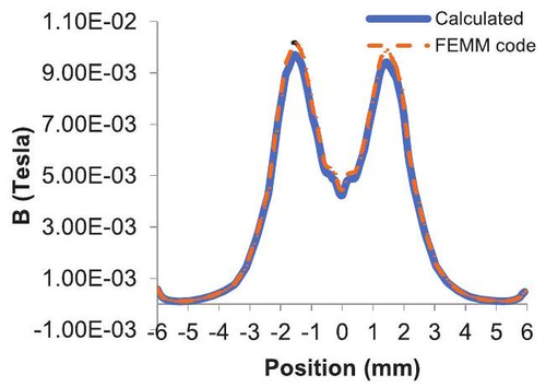 2025_04_01_ca2539686812f43b067dg-12(1)